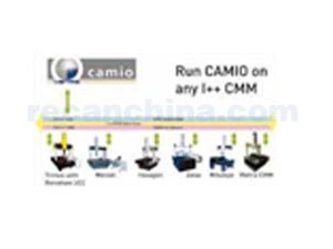 Camio-報告和分析